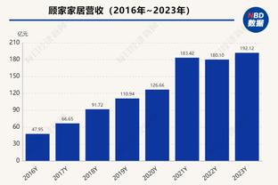 波波：文班亚马明日可能不会出战鹈鹕 这取决于其臀部伤情